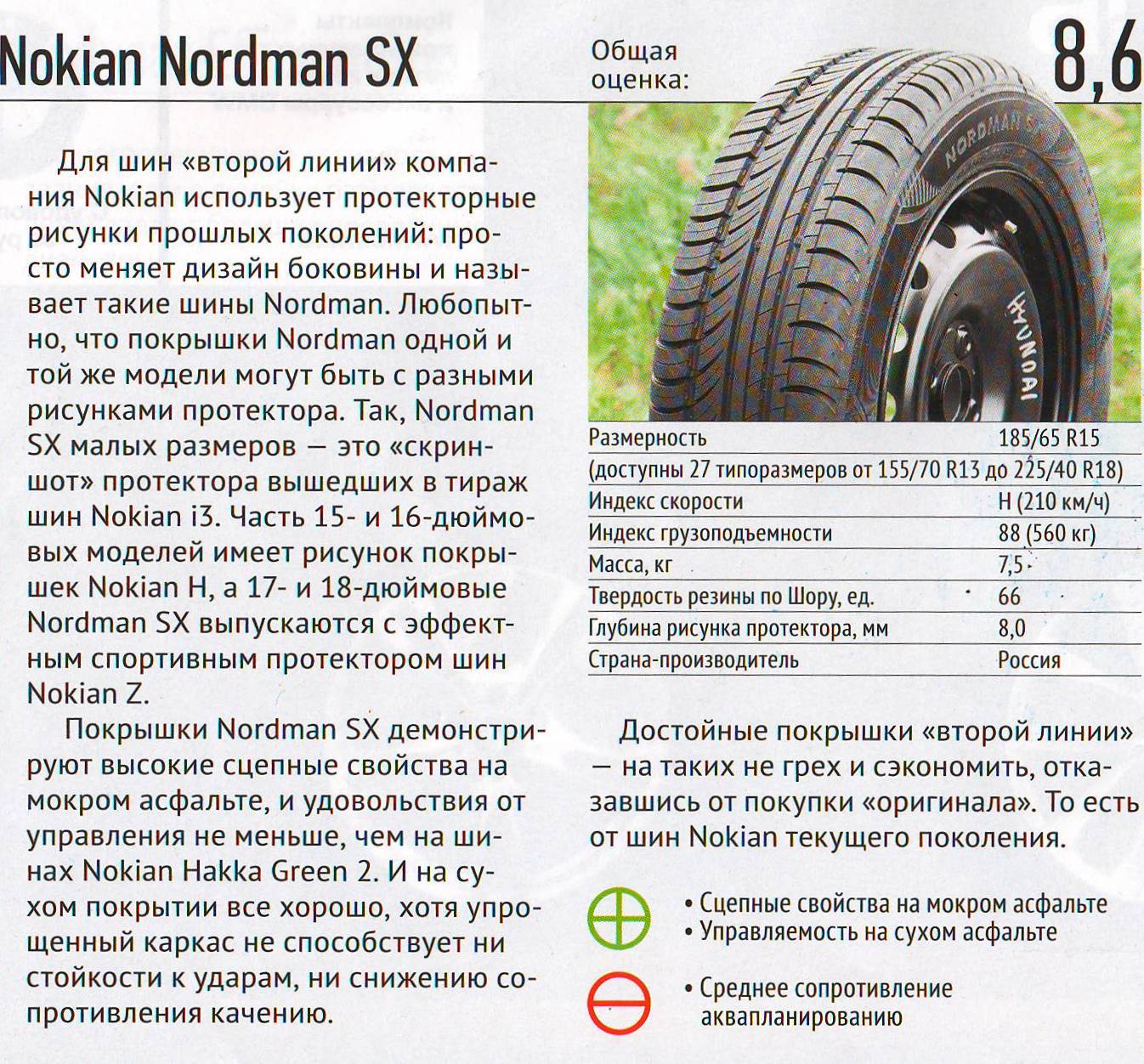 Тест шин nordman. Тест летних шин 185/65 r15 2020. Тест летних шин 185/65 r15. Шины с параметрами 185/65 r15. 205/60r15 тест шин.