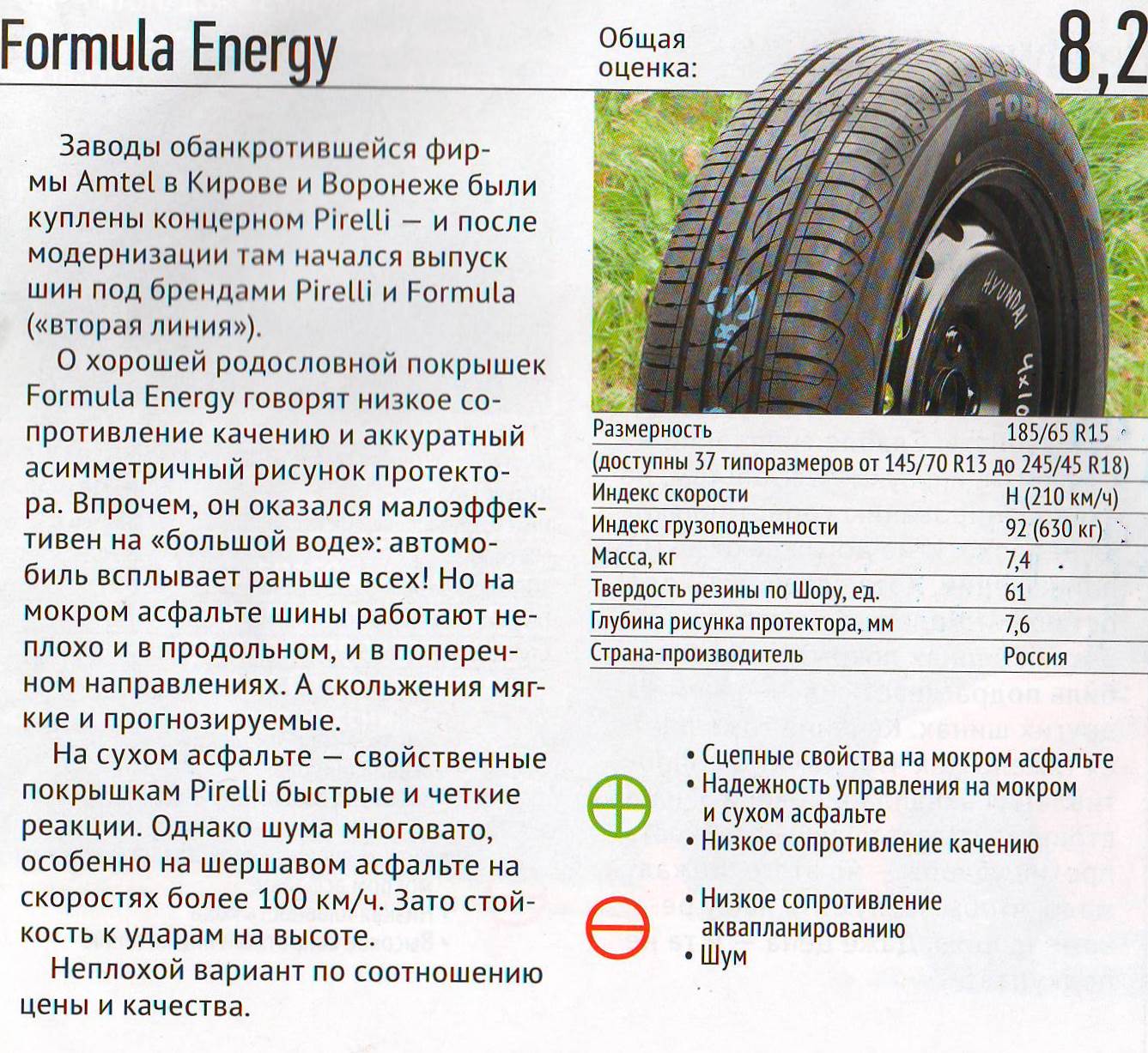 Формула шины отзывы лето. Шины формула Энерджи 185/65 r15. Шины Пирелли летние 185/65 r15 направление движения. Шины Formula Energy 185/65 r15 направления протектора. Высота протектора шины Pirelli Formula Energy r14.