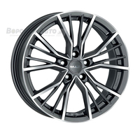 MAK Union 9,5*21 5/112 ET36 d66,45 Gun Metallic-Mirror Face