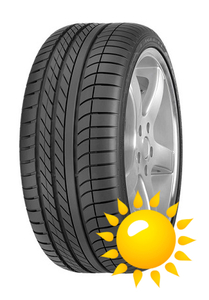 Goodyear Eagle F1 Asymmetric 235/60 R18 лето